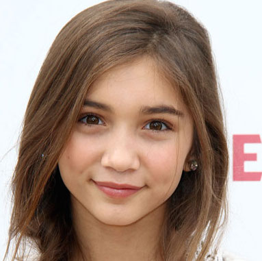 Rowan blanchard date of birth